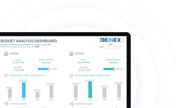 budget-allocation-accelerator
