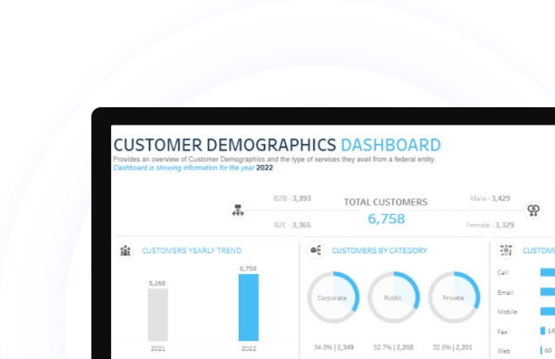 customer-demographics-accelerator